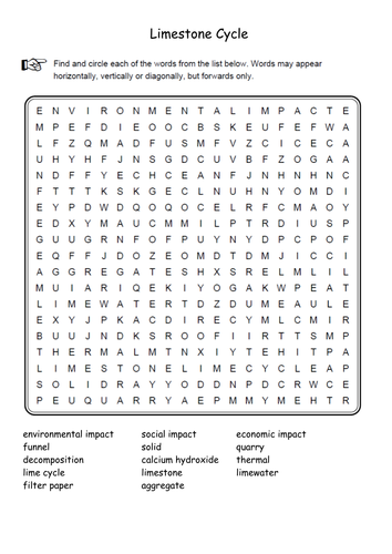 Lime Cycle - AQA Oxbox Literacy Resource