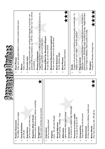 The Inventor's Assistant: Persuasive Writing