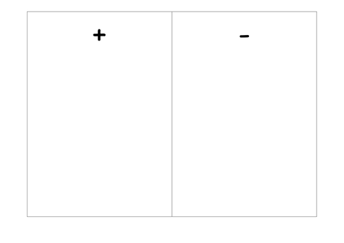 Differentiated Money Problems (same answers)