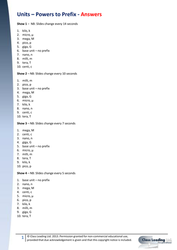 Maths Skills - Units - Powers to Prefix Starter