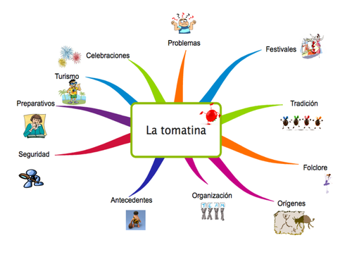 La tomatina: Spanish festival