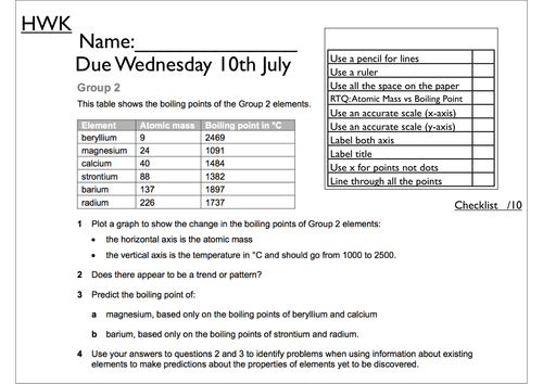 AQA Chemistry 3.1.1 and 3.1.2; Whole lesson