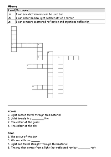 Mirrors Starter & Objective sheet.