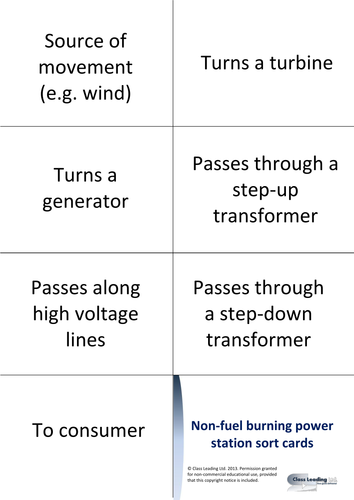 Power station sort cards - sequencing