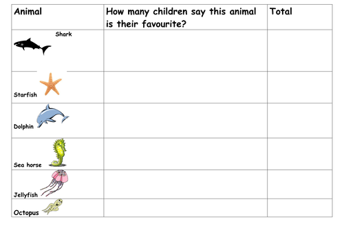 tally marks grade math 1 worksheets tally favourite the by Laurenp1991 Under chart sea animal