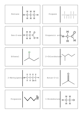 Organic chemistry loop game-AS Chemistry