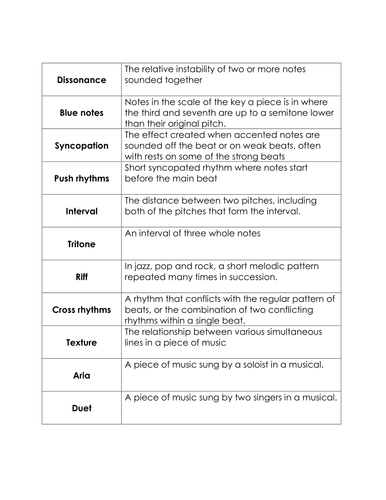 AOS2 Bernstein: Something's Coming