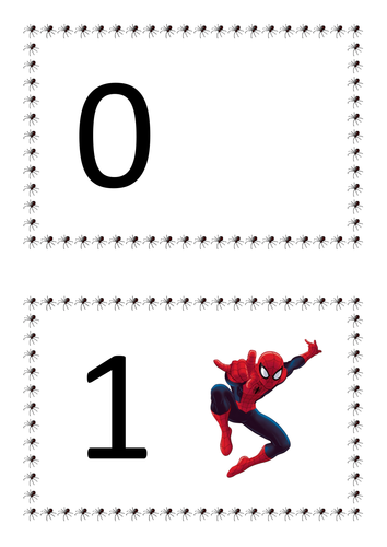 Spiderman counting cards