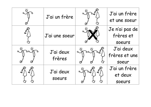 Expo 1 Module 2 Famille et Copains, Units 1-5
