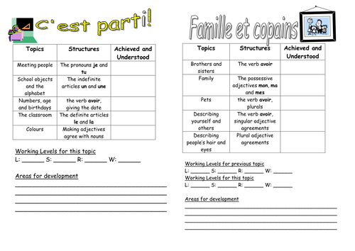 Expo 1 cover sheets: KS3 French