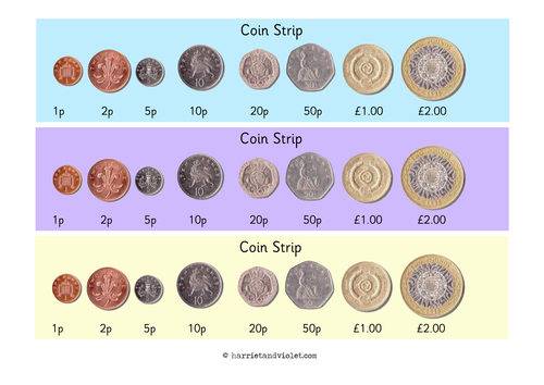 Coin Strip...Perfect for Mental Orals!