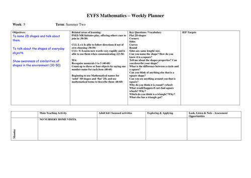 2D Shapes: lesson plan