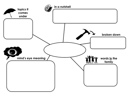 building vocabulary templates worksheets teaching resources