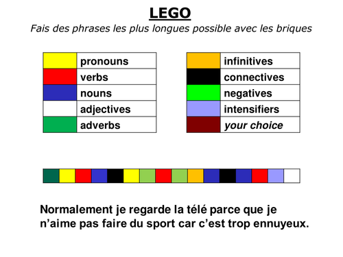 LEGO sentence lengthening: writing + speaking