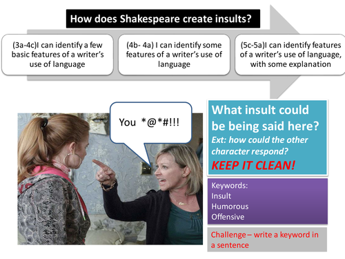 Shakespeare insults: KS3 English writing