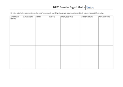 BTEC Creative Digital Media: Moving Image