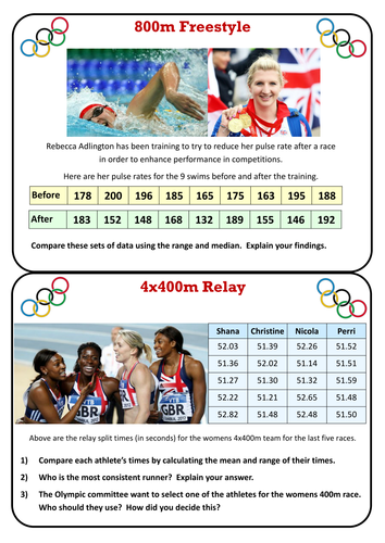 Comparing data using averages and range olympics