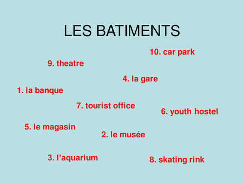 Buildings in a town: French vocabulary