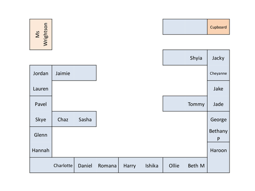 Bienvenue!  Introduction to French Year 7