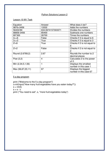 Ks3 Python Programming Lesson Task Resources