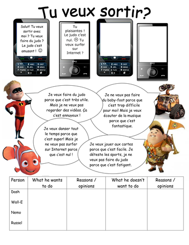 Resources for Expo 2 Rouge Module 3 Les sorties