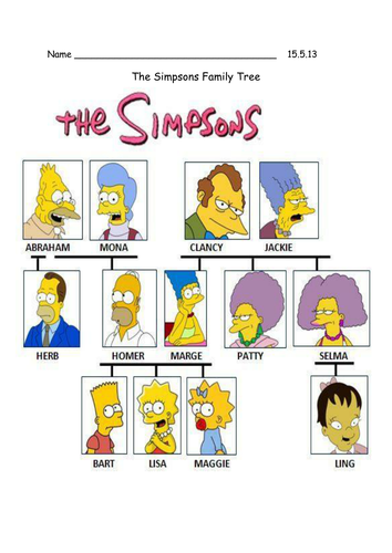 Simpsons: KS1 poetry, comprehension