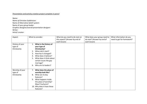 spiritual experience project: KS4 RE Christianity