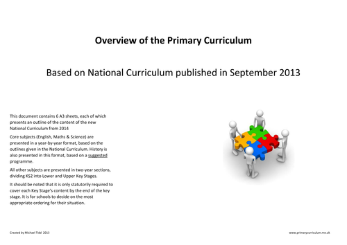 Overview of new Primary National Curriculum