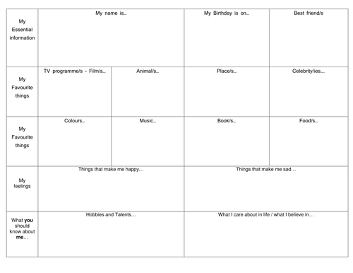 Yr 7 first lesson, RE introduction, what is RE