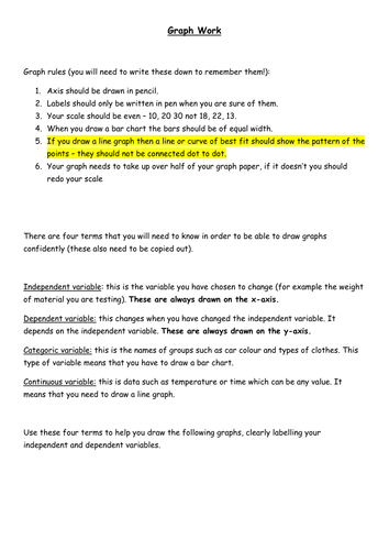 Science graph works | Teaching Resources