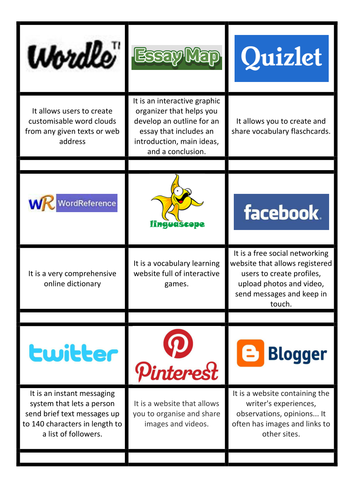 Being connected through the Internet