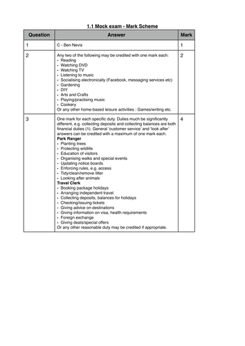 Edexcel L&T unit 1 - section 1 mock exam
