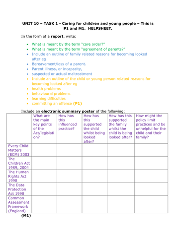 btec health and social care assignments