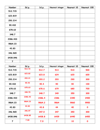 Homework help decimals rounded