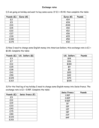 Exchange rates using proportion worksheet by jhofmannmaths - Teaching