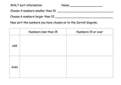 venn and carroll diagram sort odd and even number teaching resources