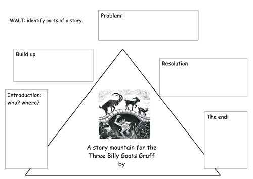 Three Billy Goats Gruff story mountain