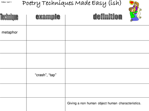 Poetry techniques independant learning