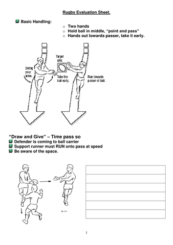 Practical resources for PE
