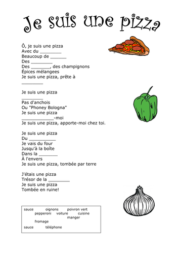 Je suis une pizza: KS3 French articles lesson