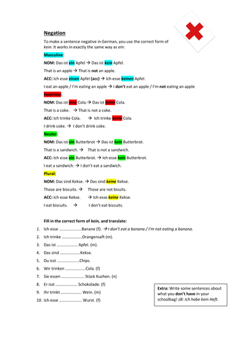 Negation using kein - food and drink