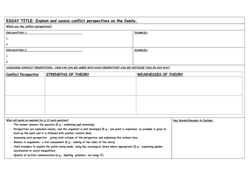 Essay scaffold template picture