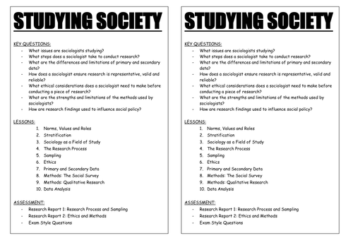 Studying Society Checklist Sheet
