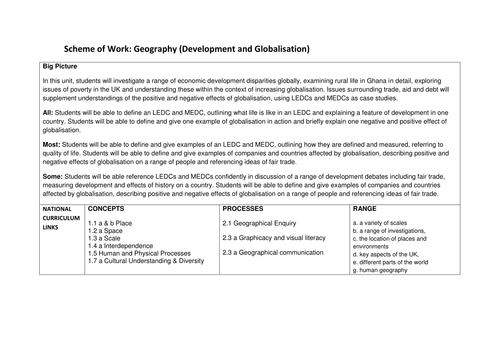 KS3 Geog SoW: Development & Globalisation