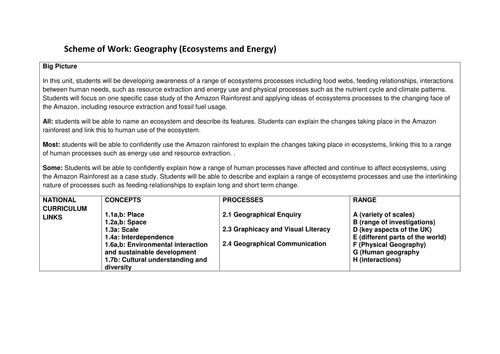 KS3 Geog Scheme of Work: Ecosystems & Energy