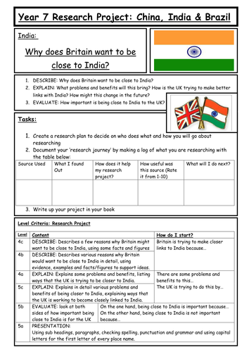 Research & Enquiry Tasks: China, India & Brazil