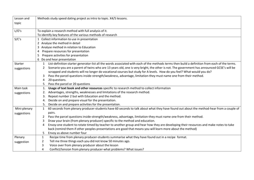 methods AS project and one further lesson