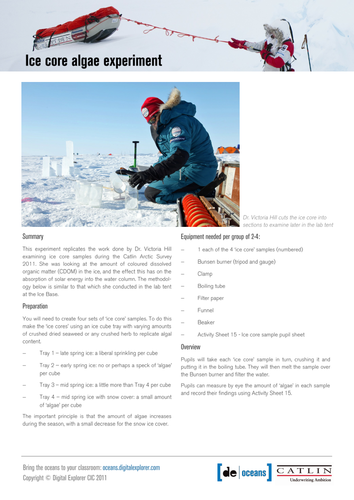 Ocean investigation experiments Science KS3 KS4