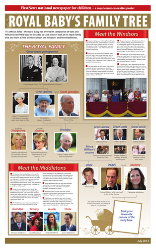 The Royal Baby's Family Tree