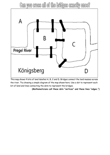 Bridges Of Konigsberg Investigation By Edvortigern Teaching